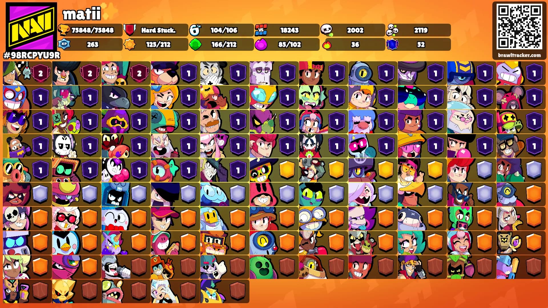 matii✨️'s Ranks