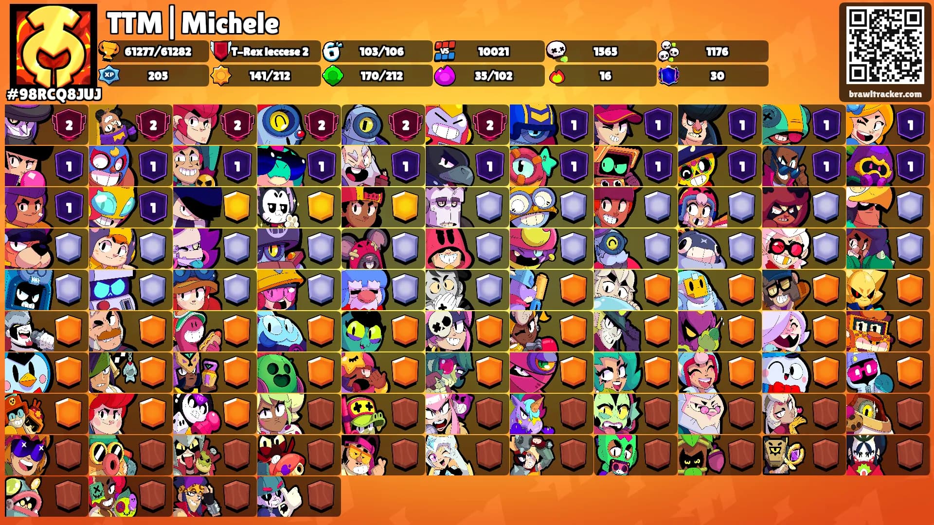 TTM|Michele's Ranks