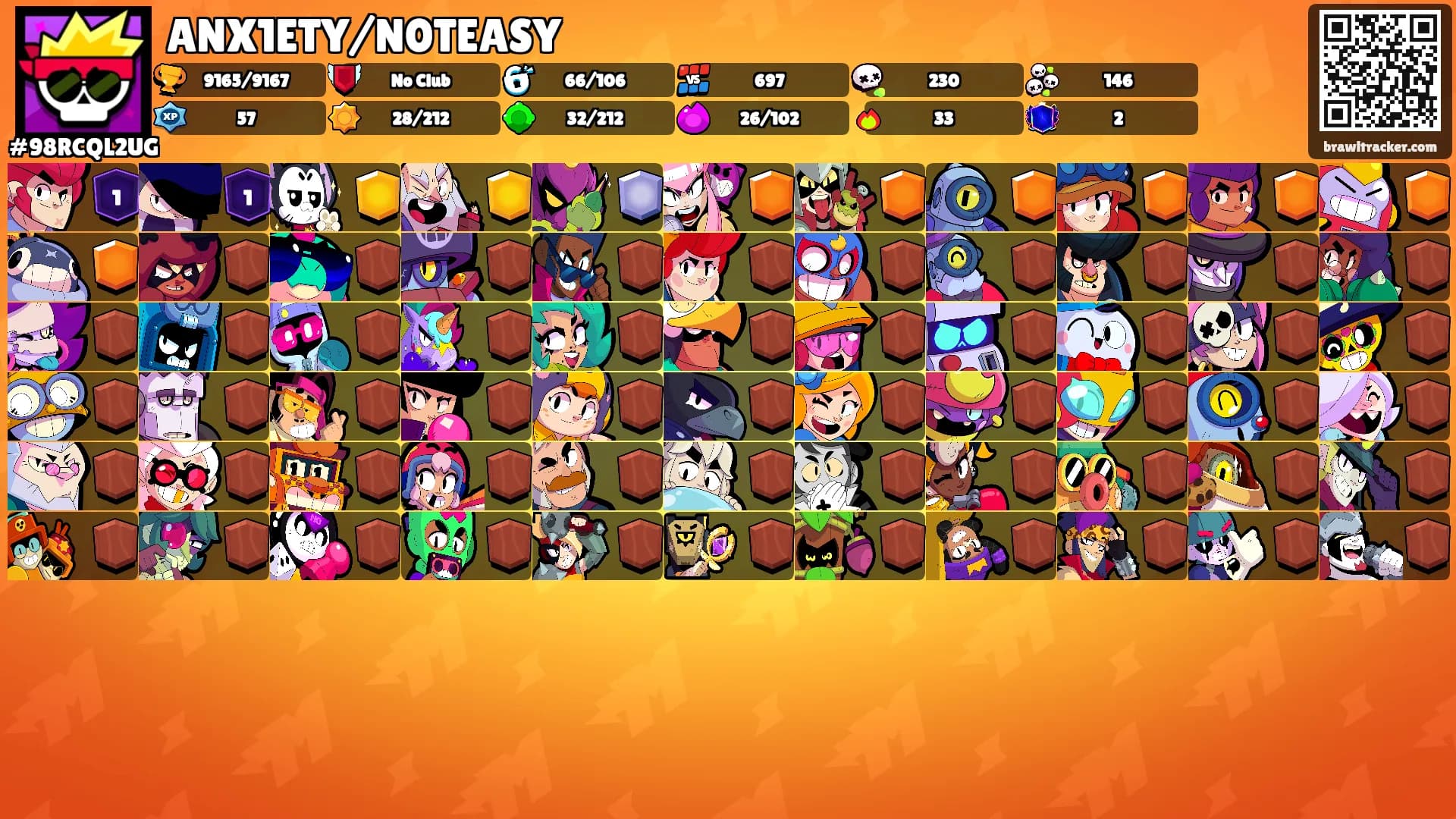 ANX1ETY/N0TEASY's Ranks