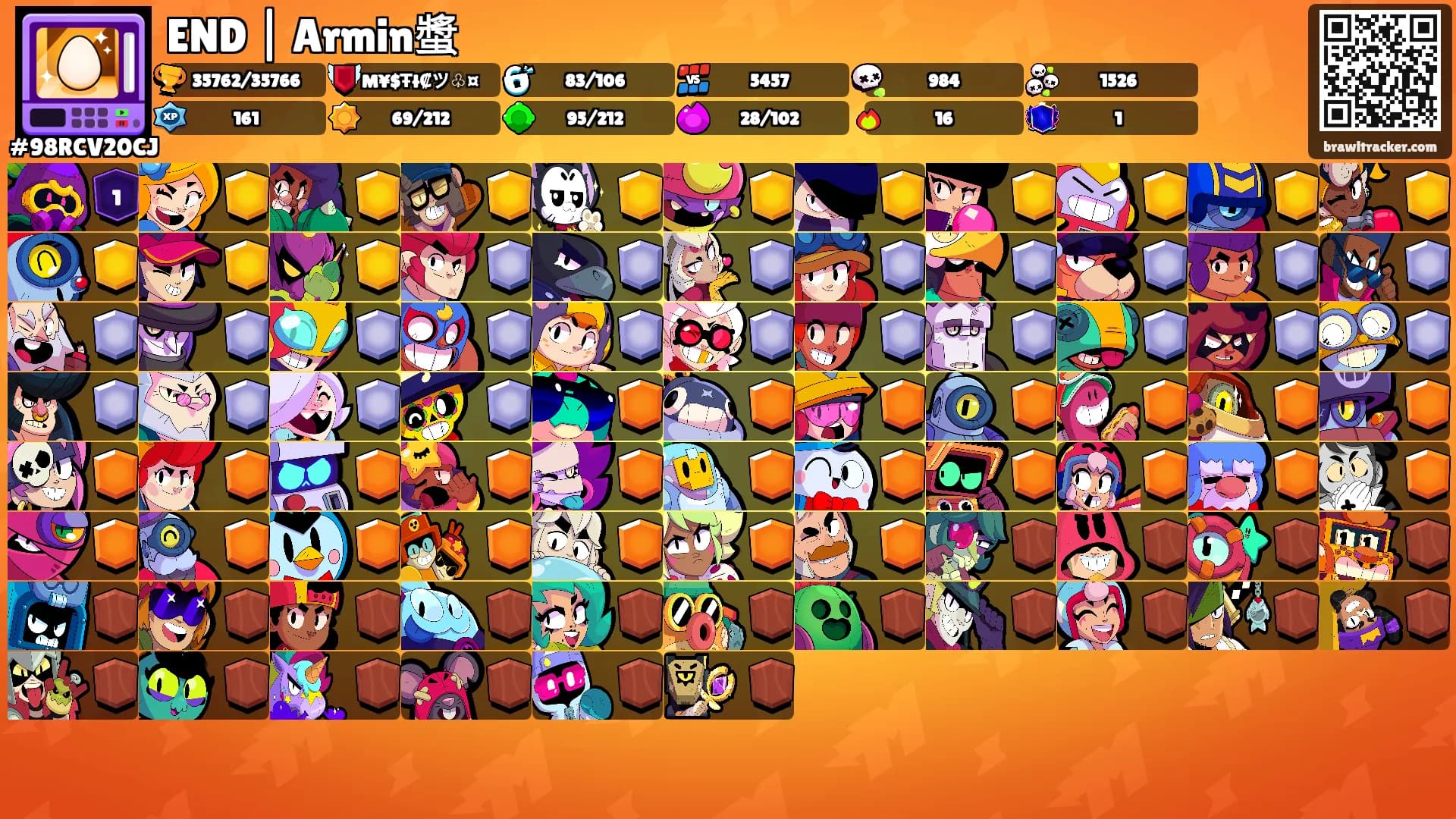 END | Armin螿's Ranks