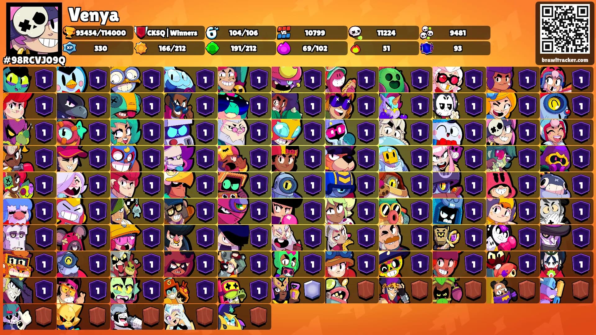 Venya's Ranks