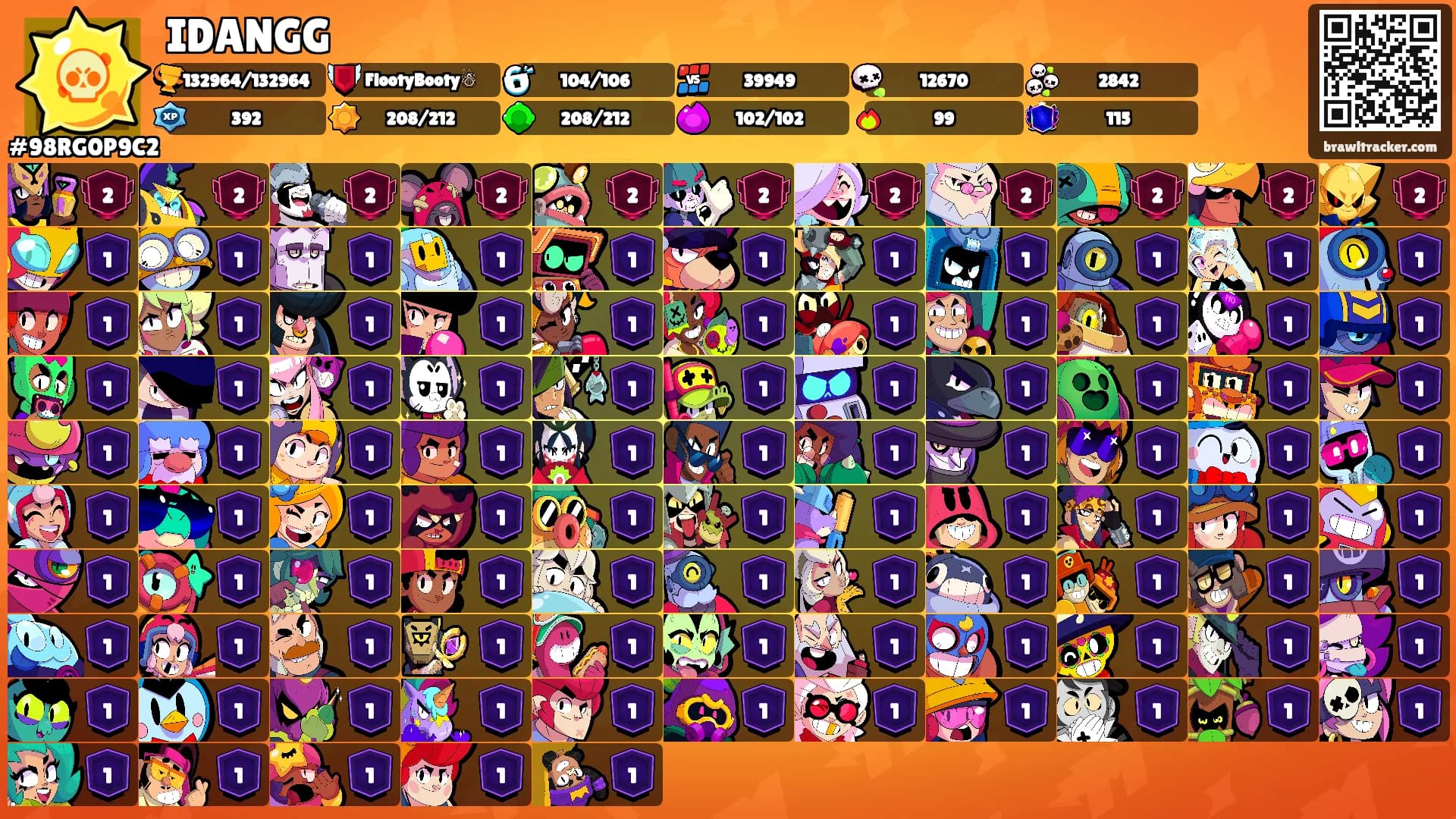 IDANGG's Ranks