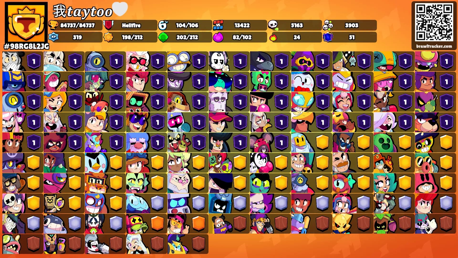 我𝒕𝒂𝒚𝒕𝒐𝒐🤍's Ranks