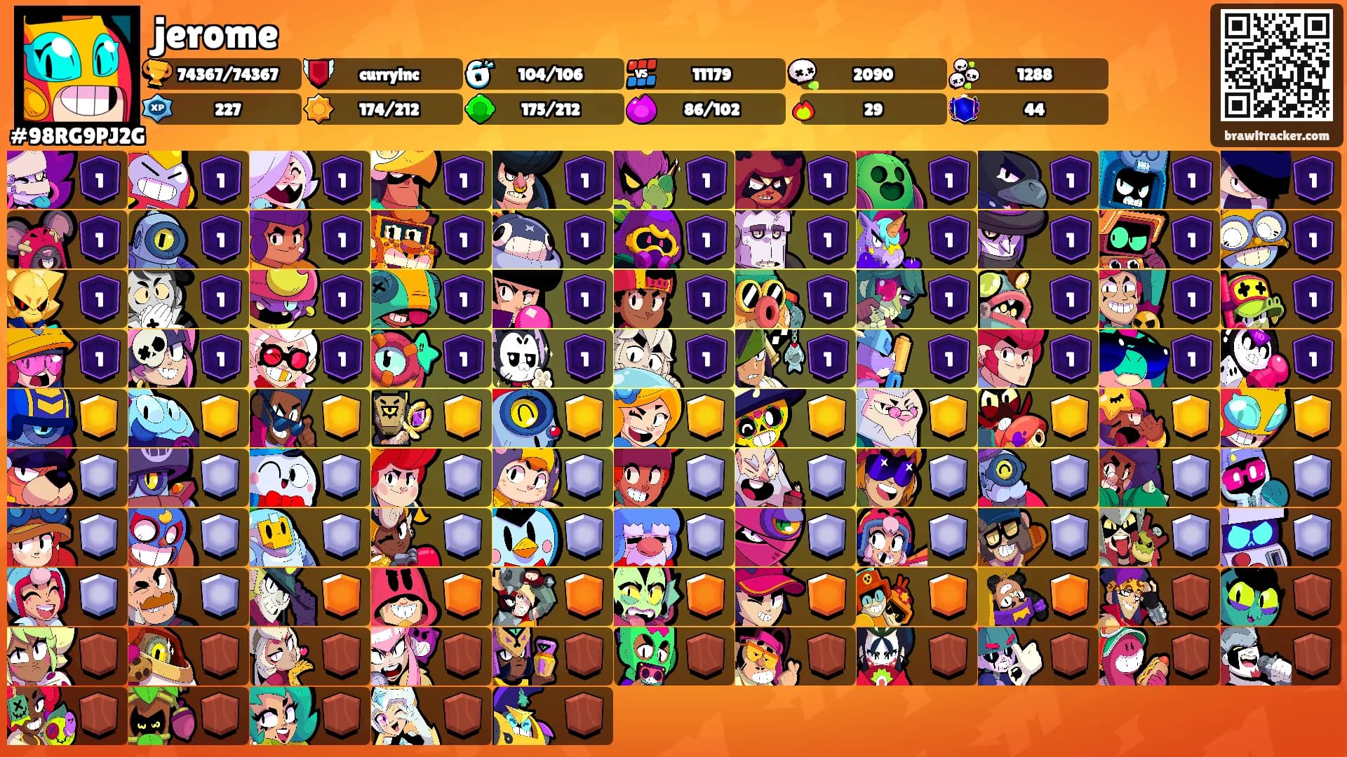 jerome's Ranks