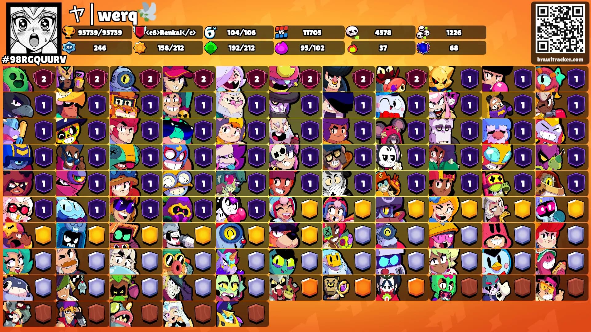 ヤ|werq🕊️'s Ranks
