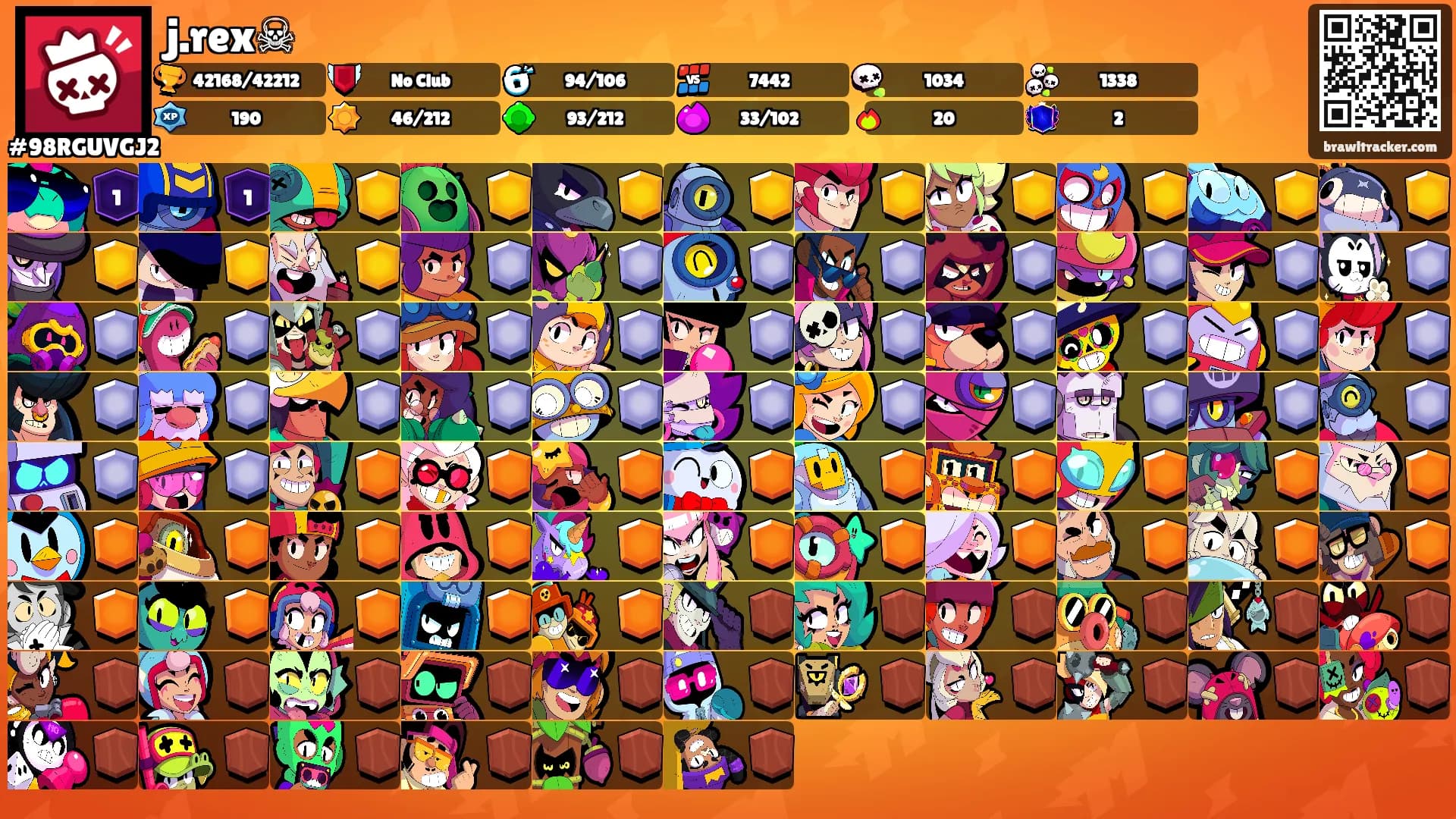 j.rex☠'s Ranks