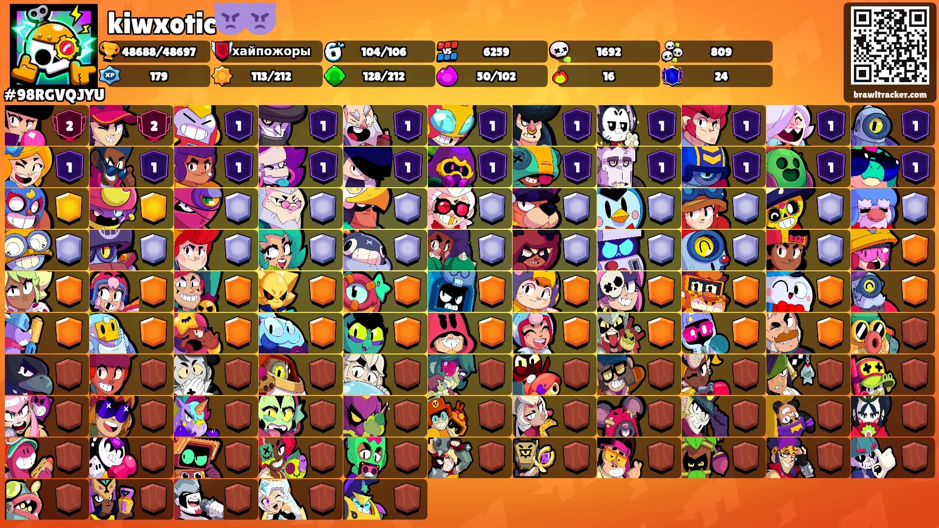 kiwxotic👿👿's Ranks