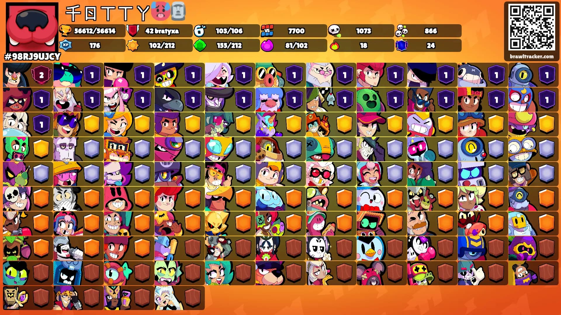 千ㄖㄒㄒㄚ🥵🗿's Ranks