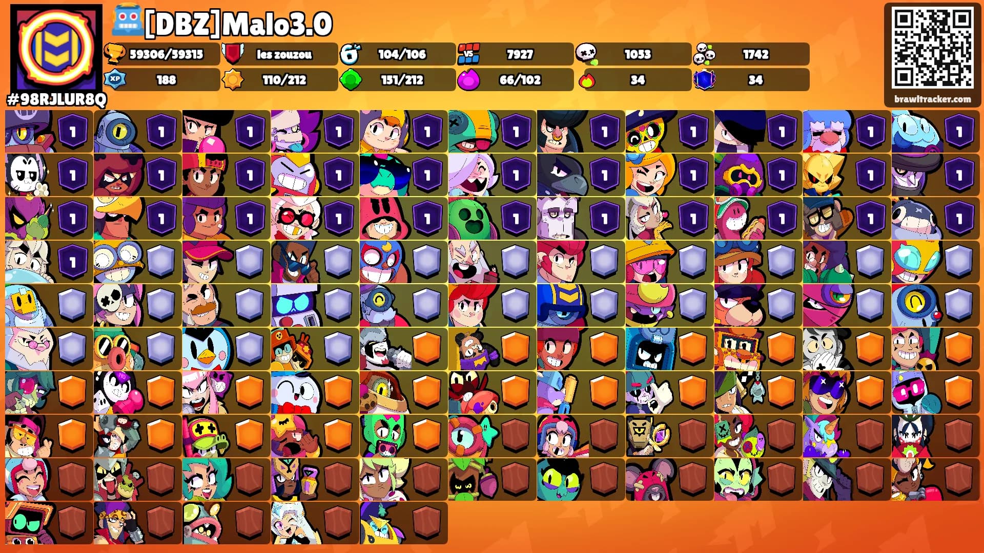 🤖[DBZ]Malo3.0's Ranks