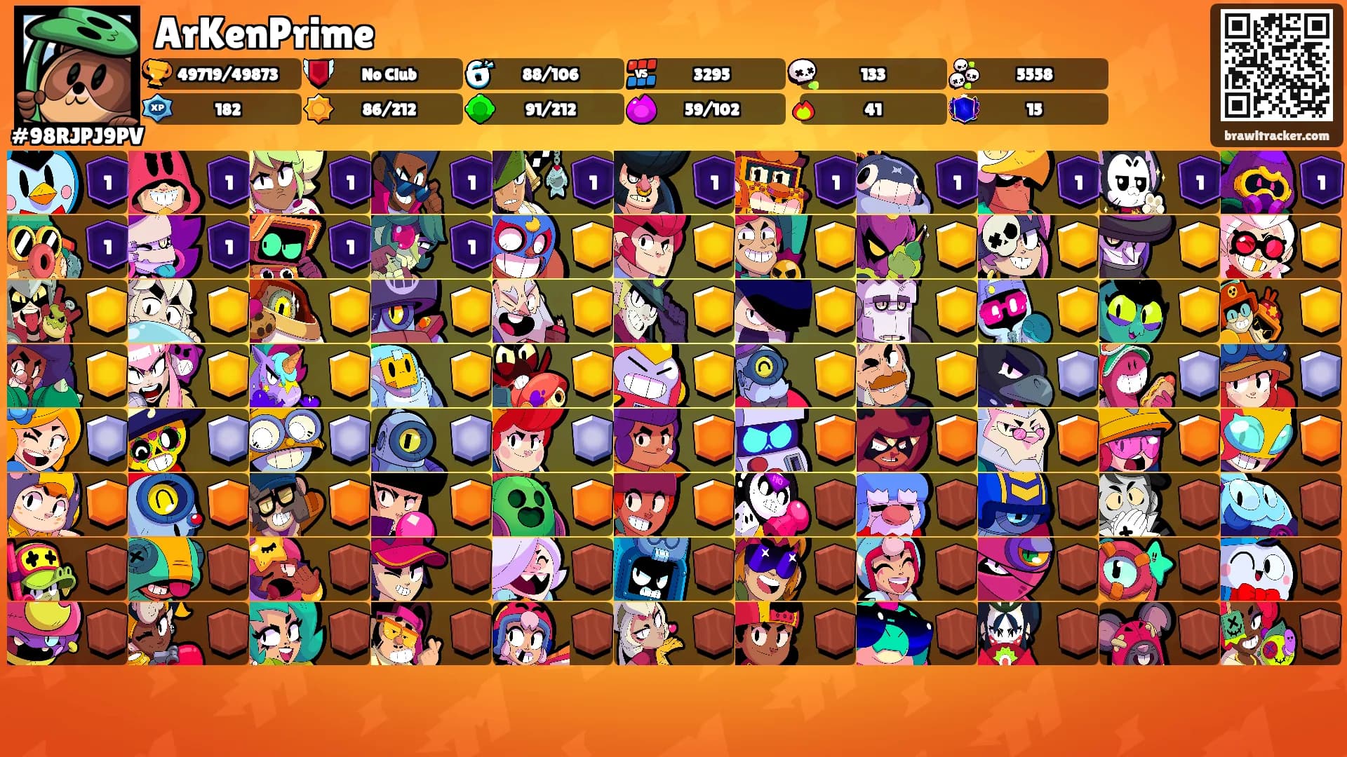ArKenPrime's Ranks