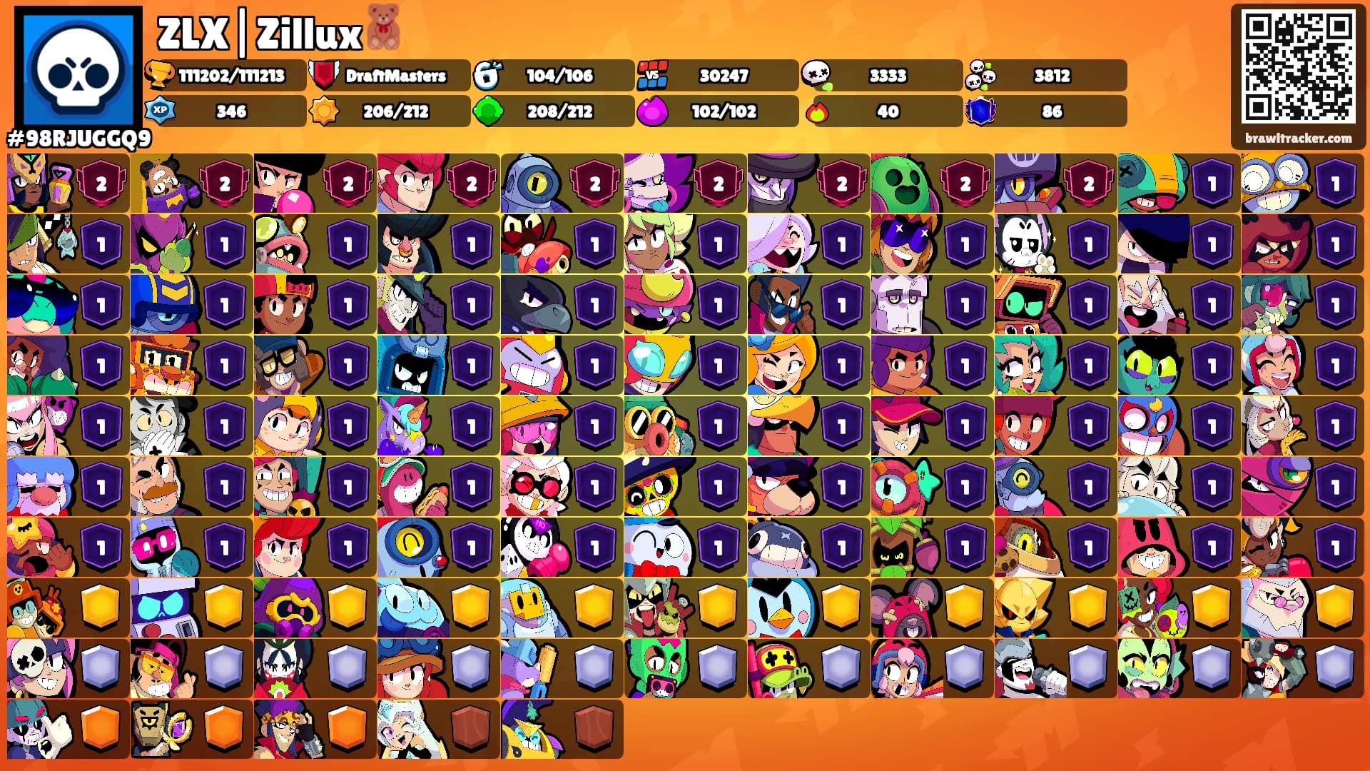 ZLX|Zillux🧸's Ranks