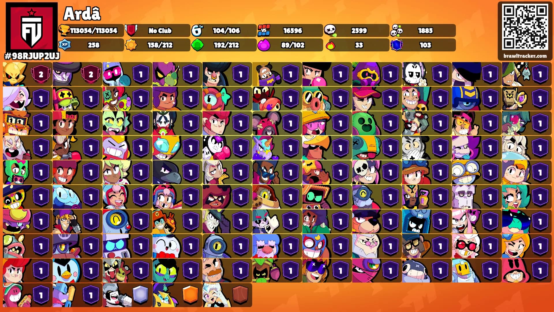 Ardâ❤‍🔥's Ranks
