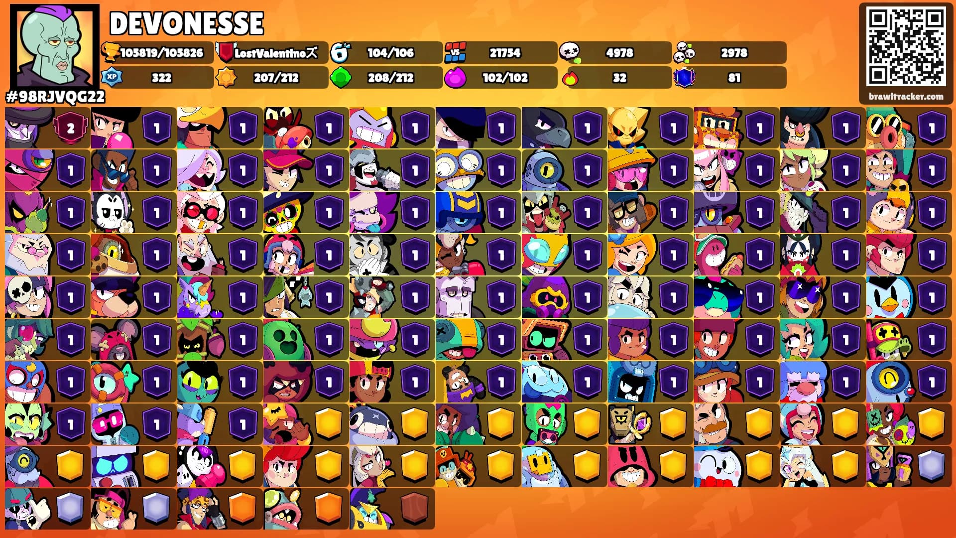 DEVONESSE's Ranks