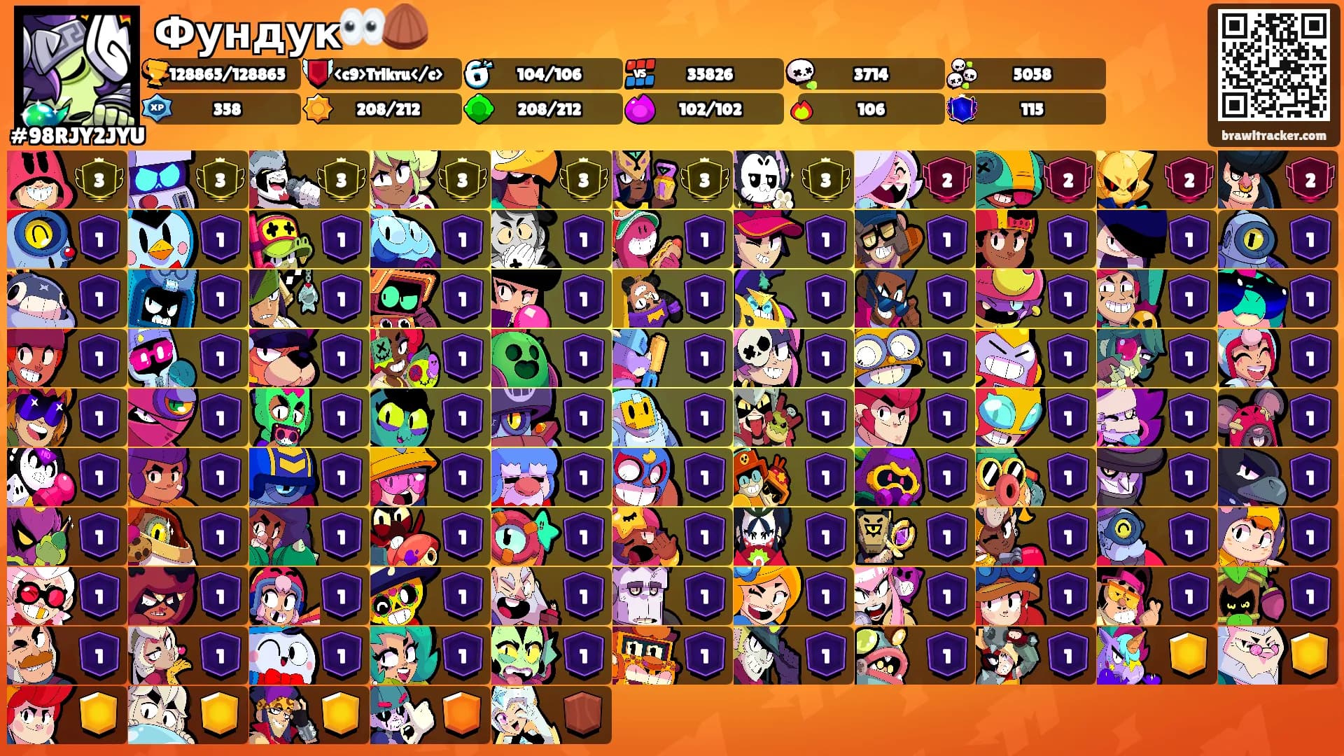 Фундук👀🌰's Ranks