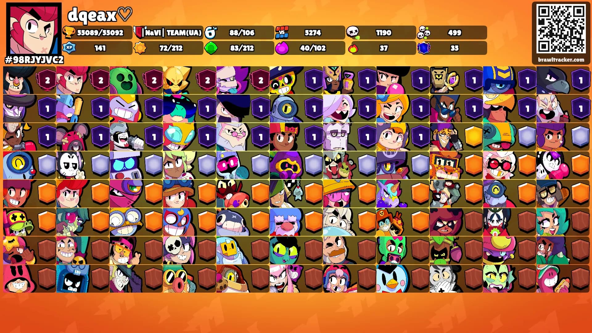 dqeax♡'s Ranks