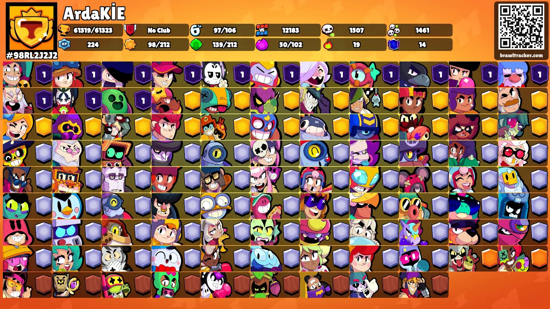 ArdaKİE's Ranks