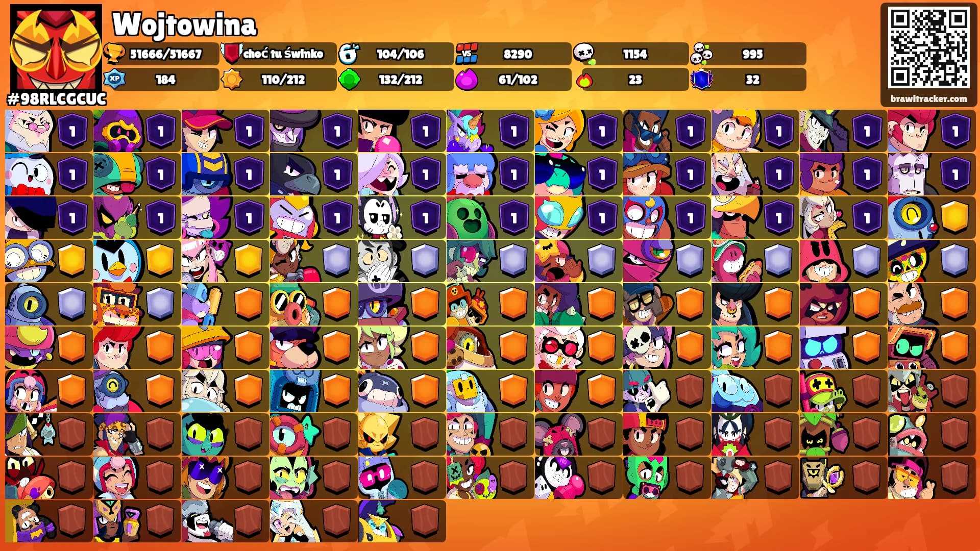 Wojtowina's Ranks