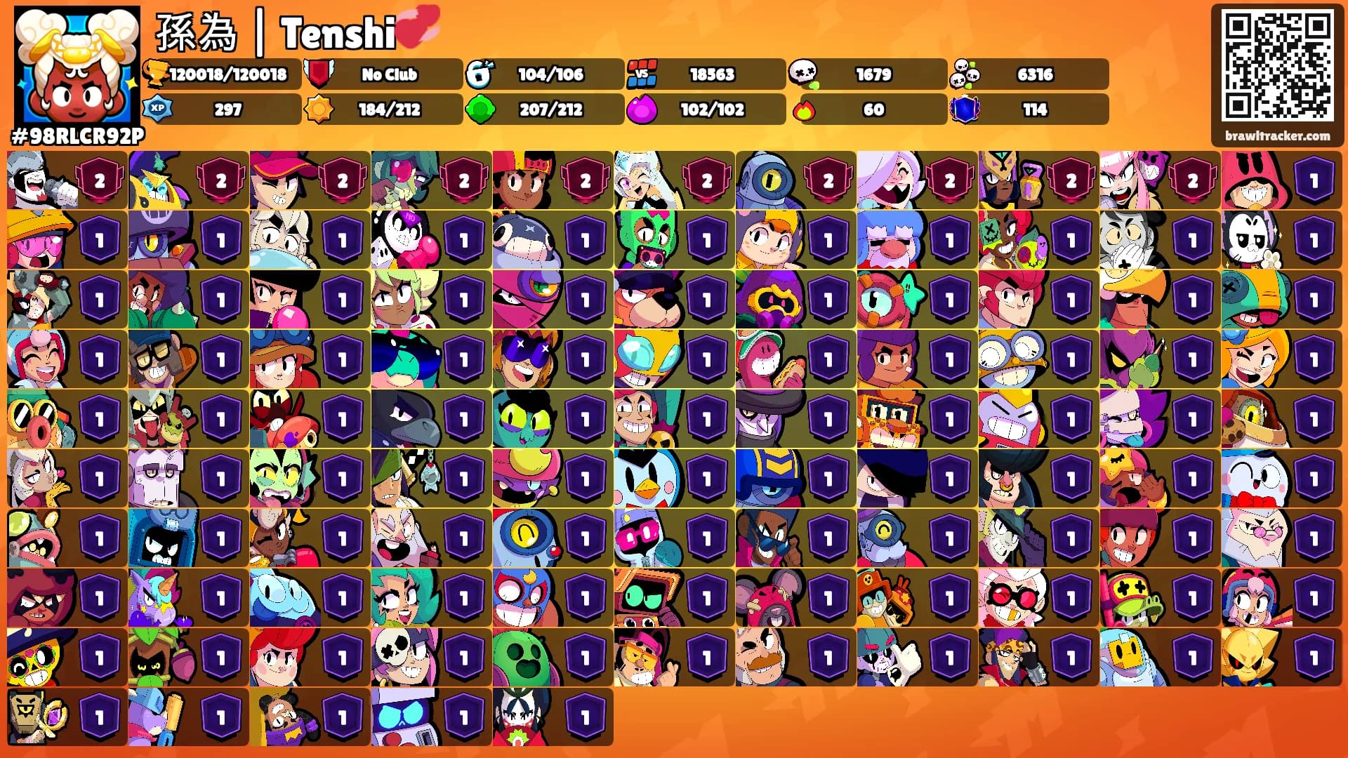 孫為 | Tenshi💞's Ranks