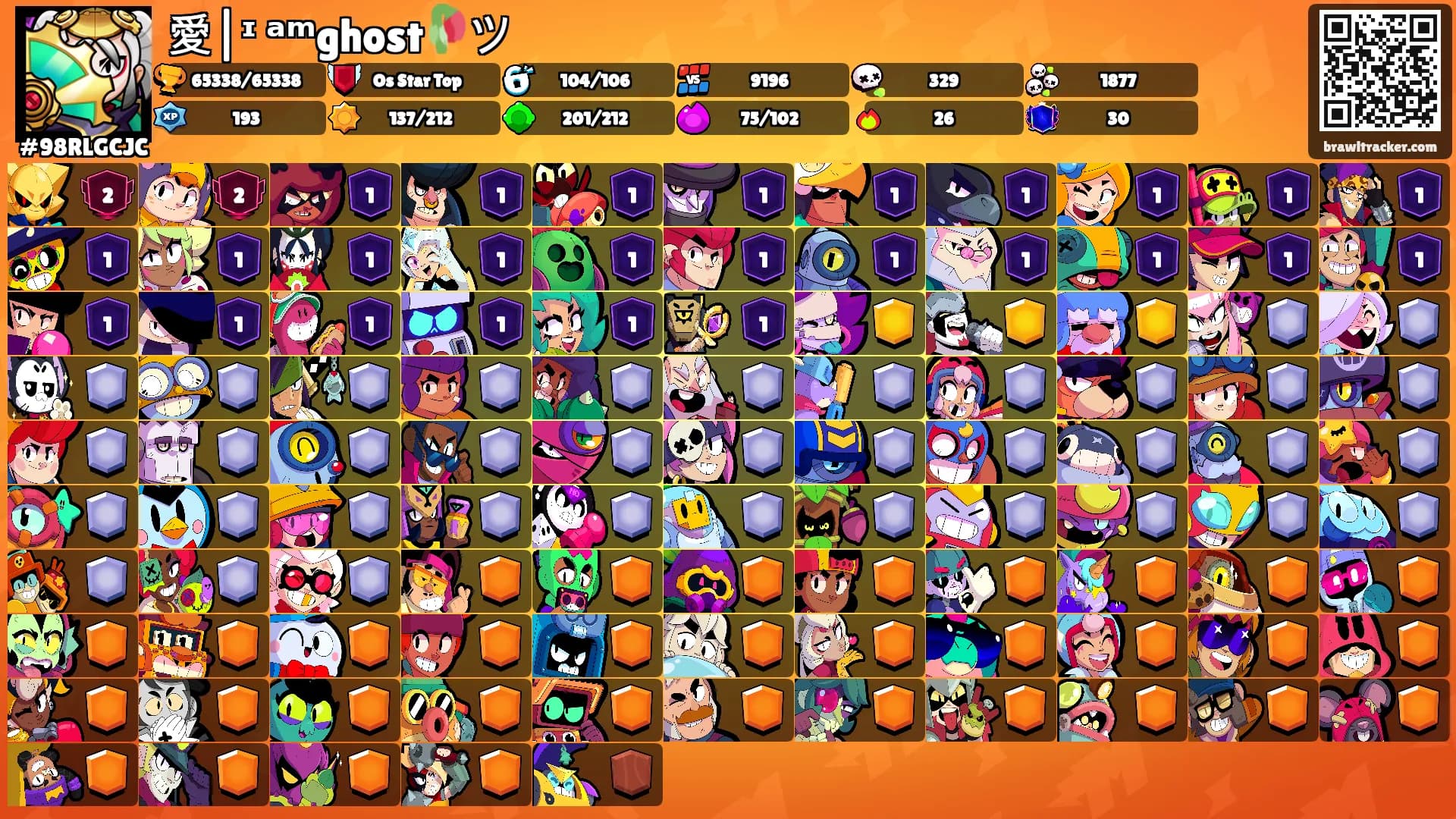 愛|ᶦ ᵃᵐghost🥀ツ's Ranks