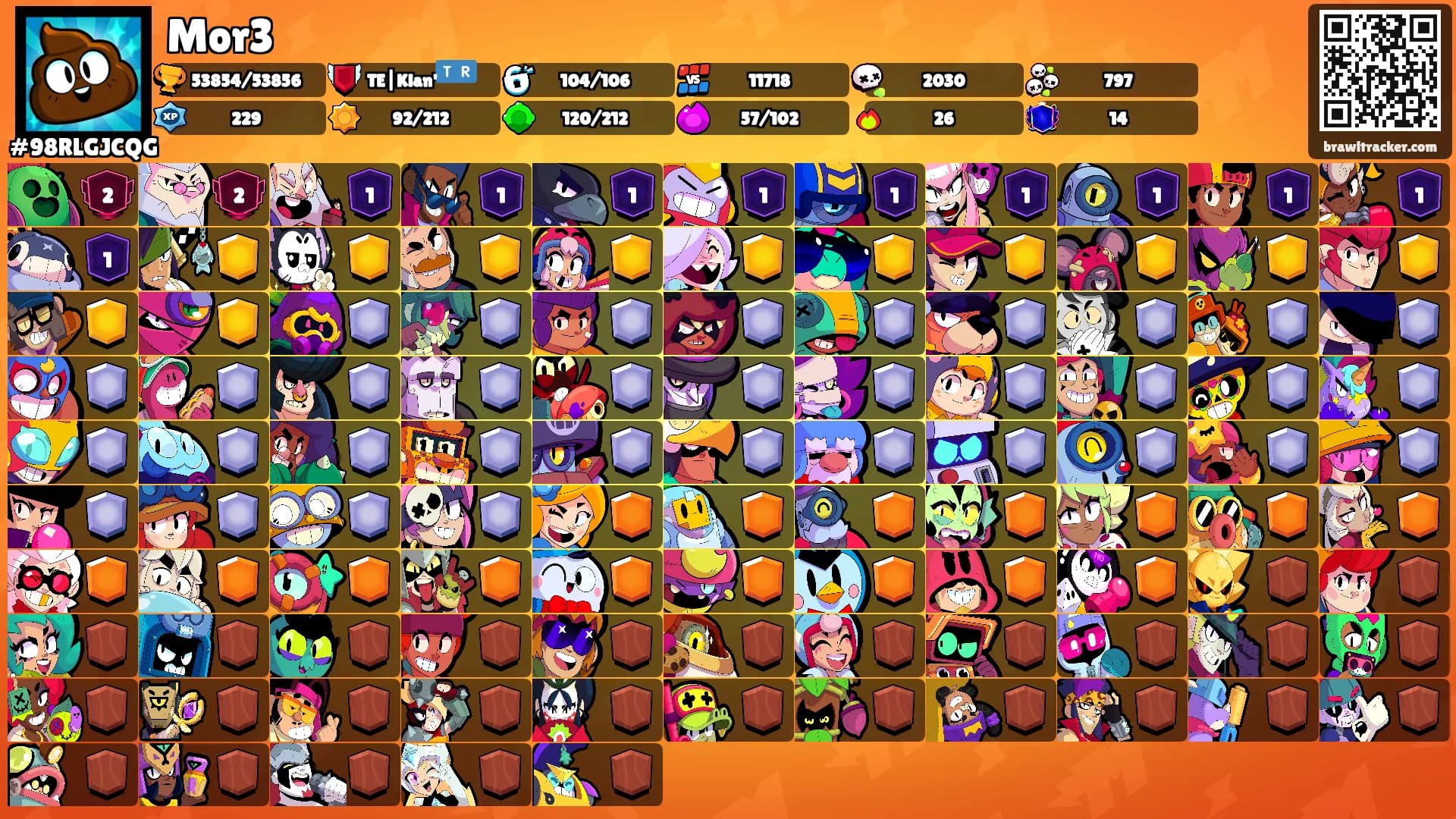 Mor3's Ranks