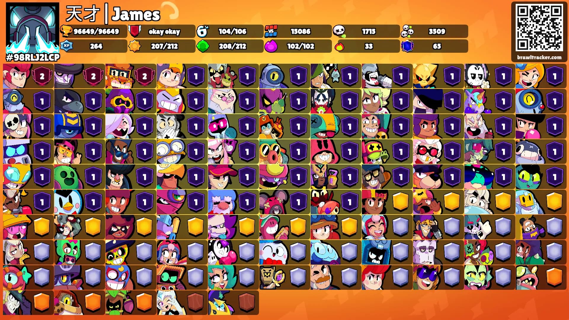 天才|James💫's Ranks