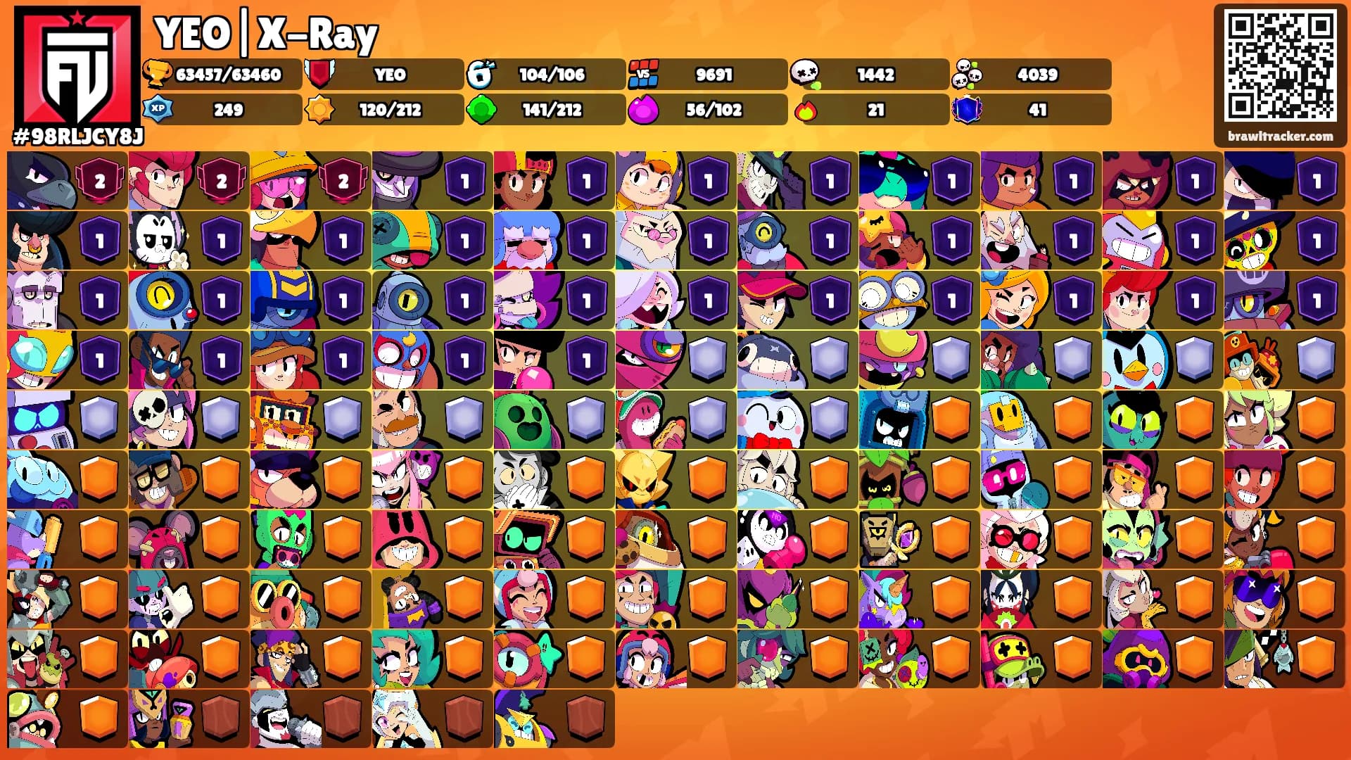 YEO|X-Ray's Ranks