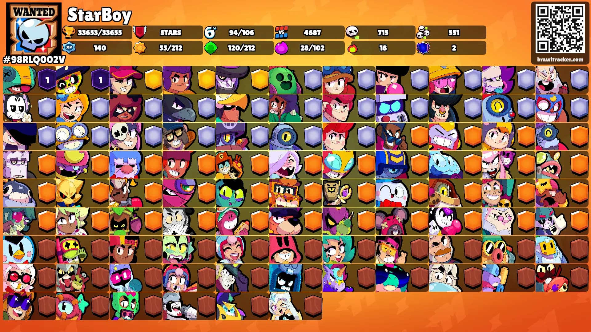 StarBoy's Ranks