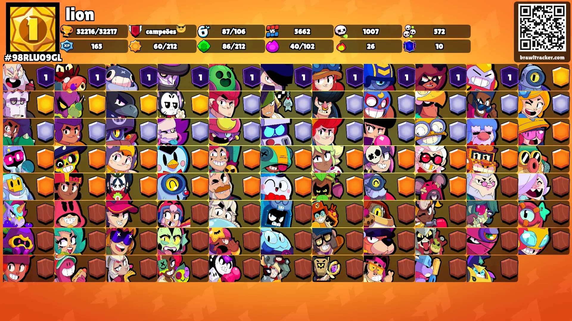 lion's Ranks