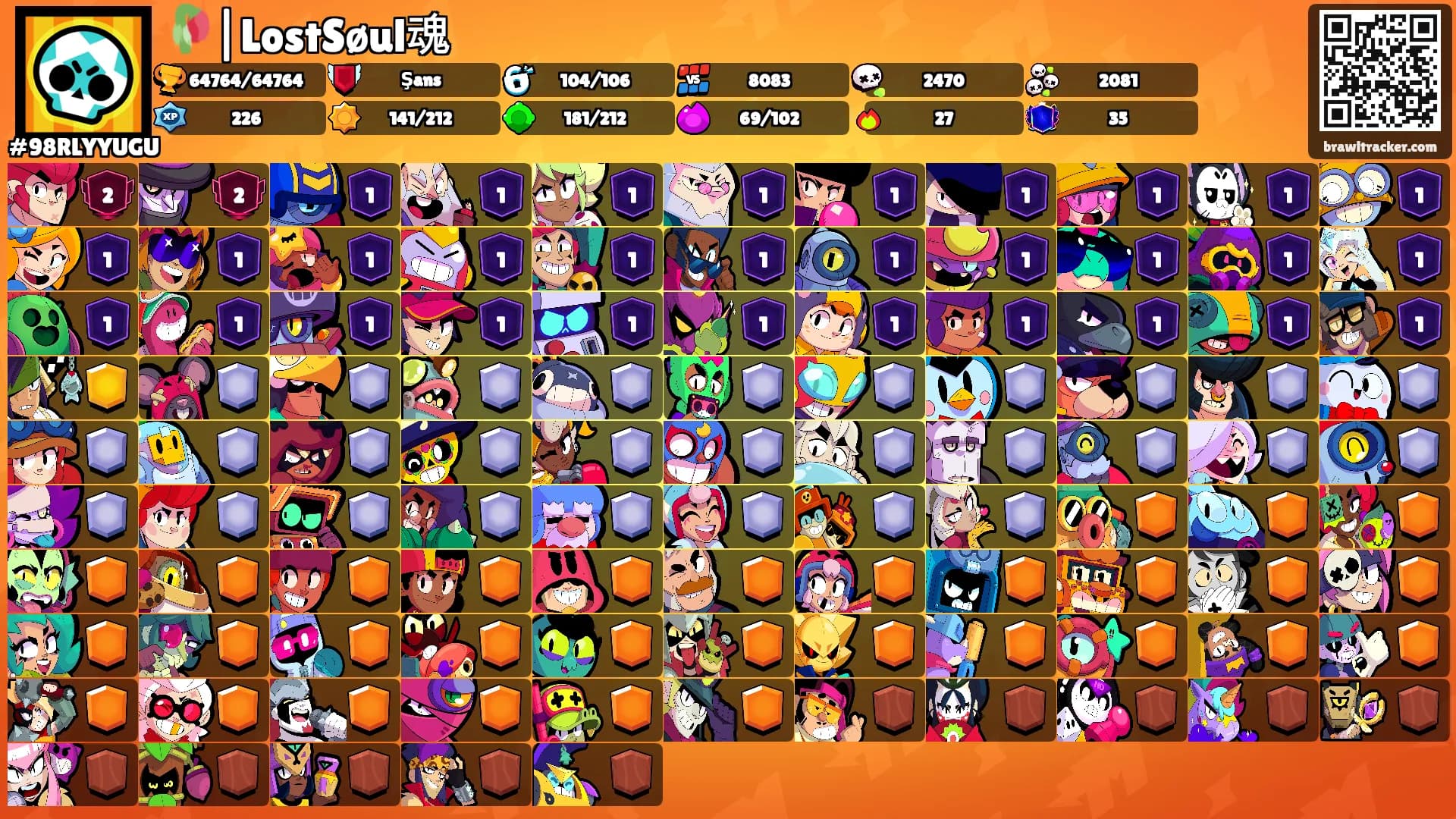 🥀|LostSøul魂's Ranks