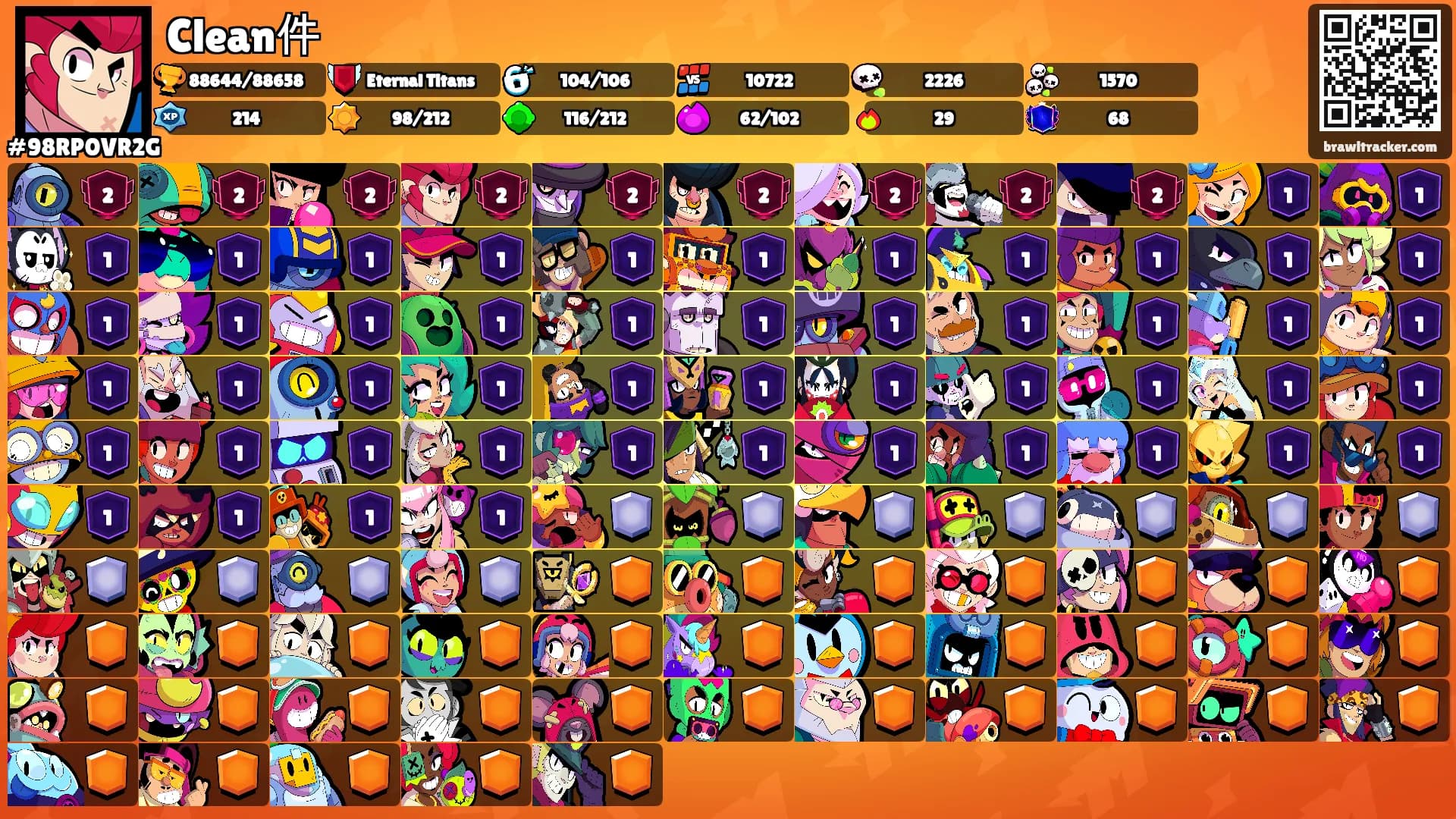 Clean件's Ranks