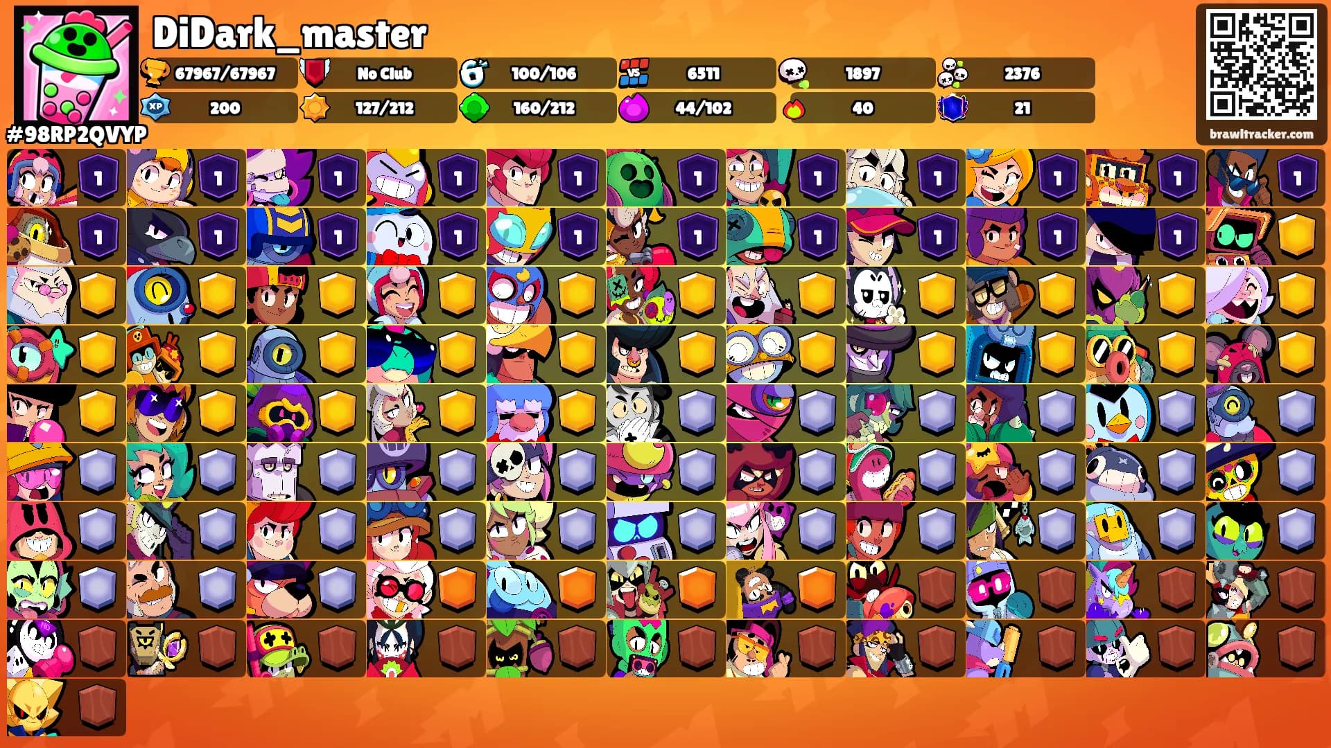 DiDark_master's Ranks