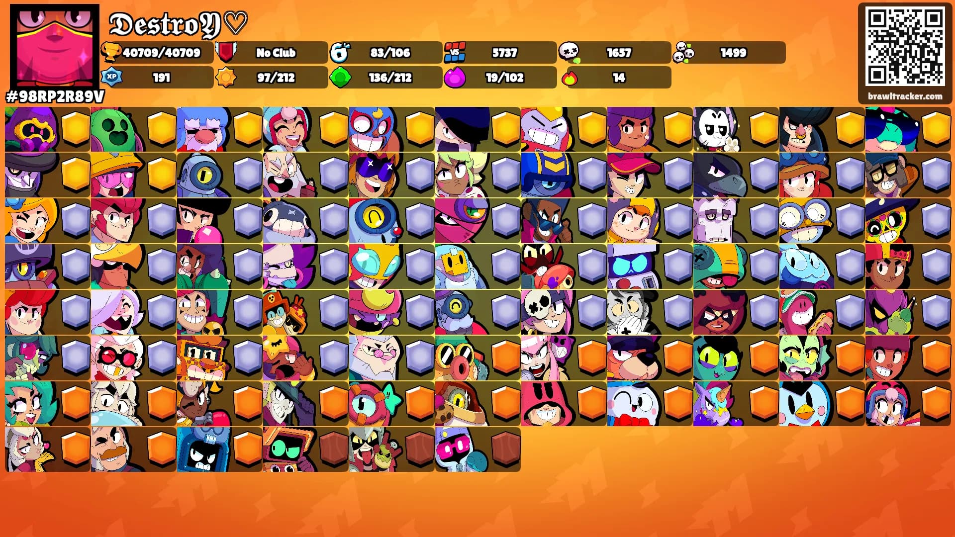 𝕯𝖊𝖘𝖙𝖗𝖔𝖄♡'s Ranks