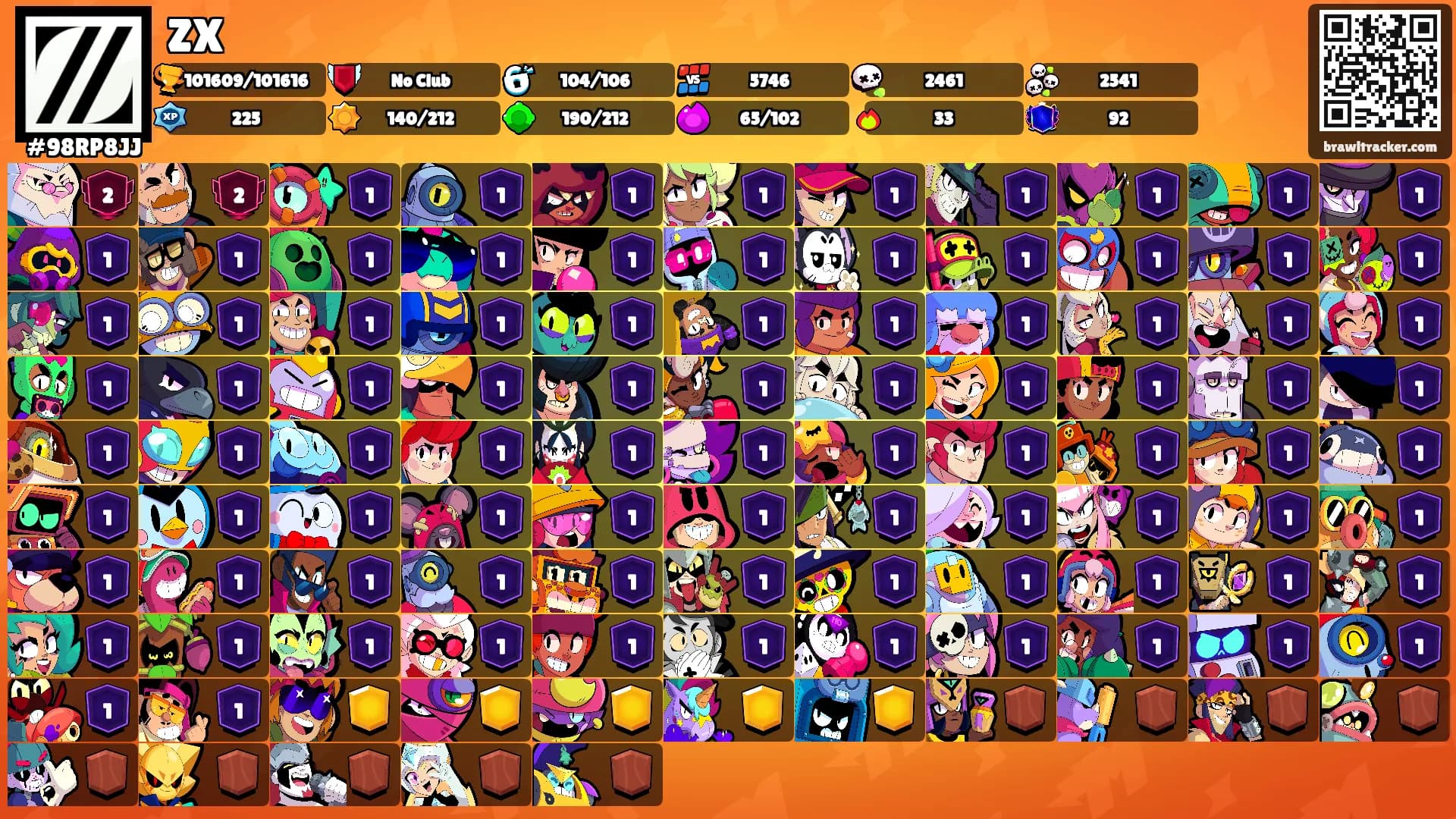 ZX's Ranks