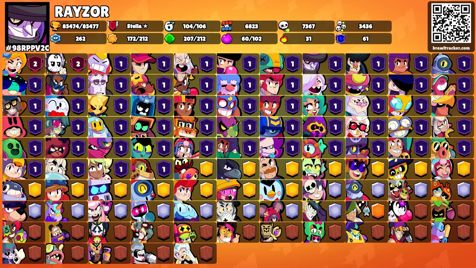 RAYZOR's Ranks