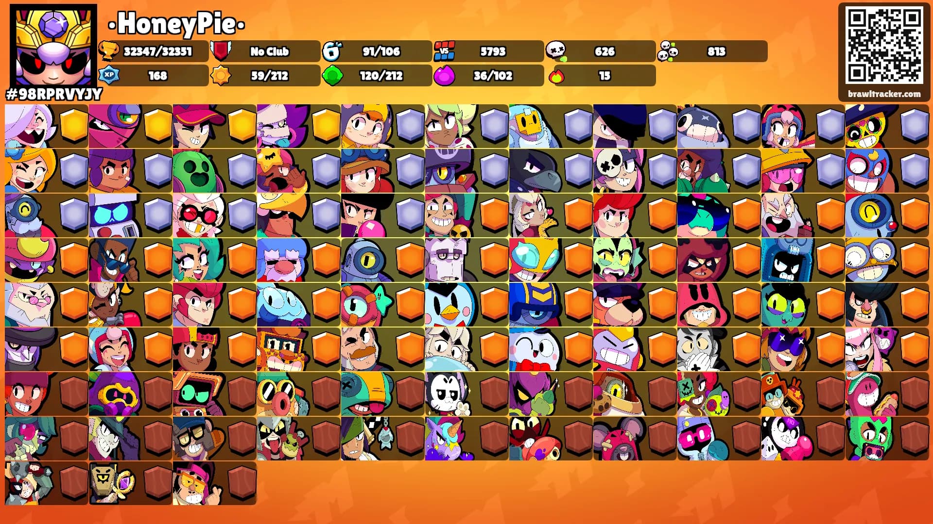•HoneyPie•'s Ranks