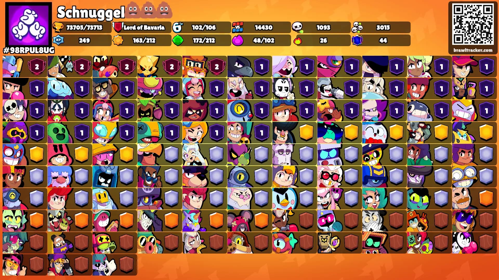Schnuggel💩💩💩's Ranks