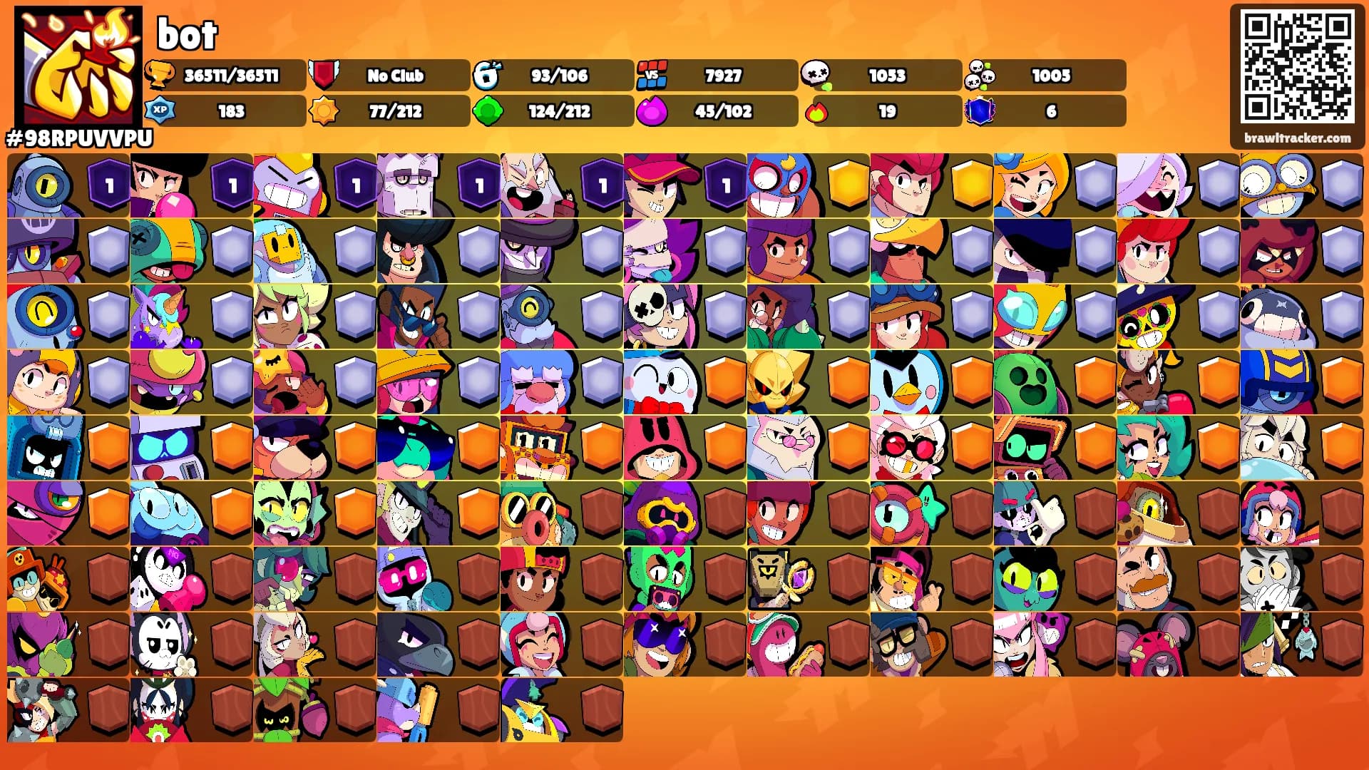 bot's Ranks