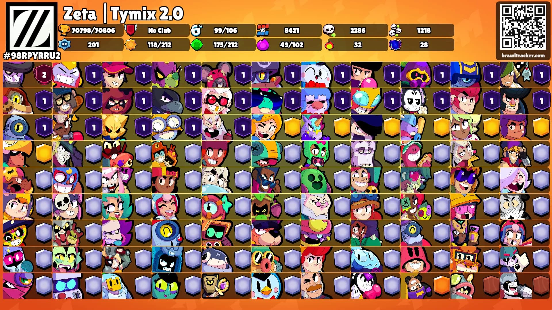Zeta |Tymix 2.0's Ranks