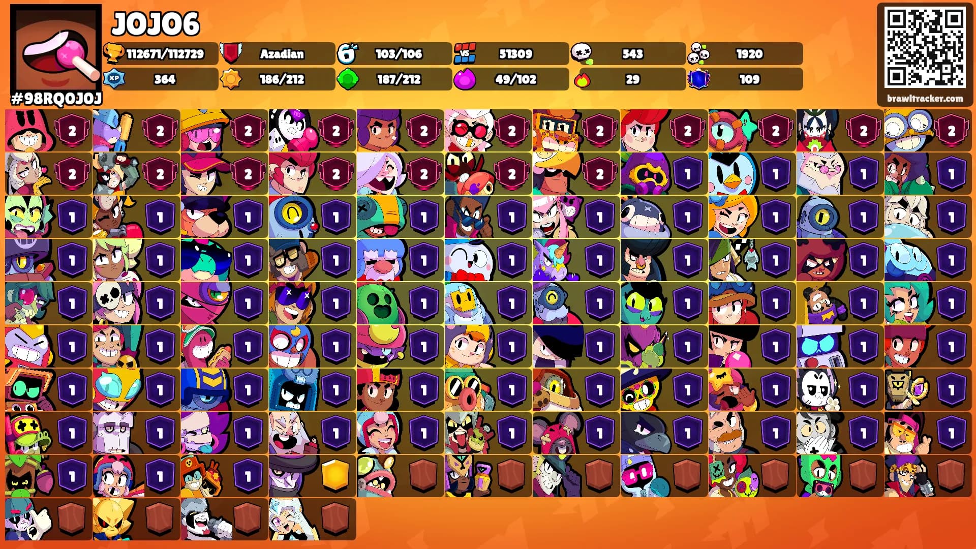 JOJO6's Ranks