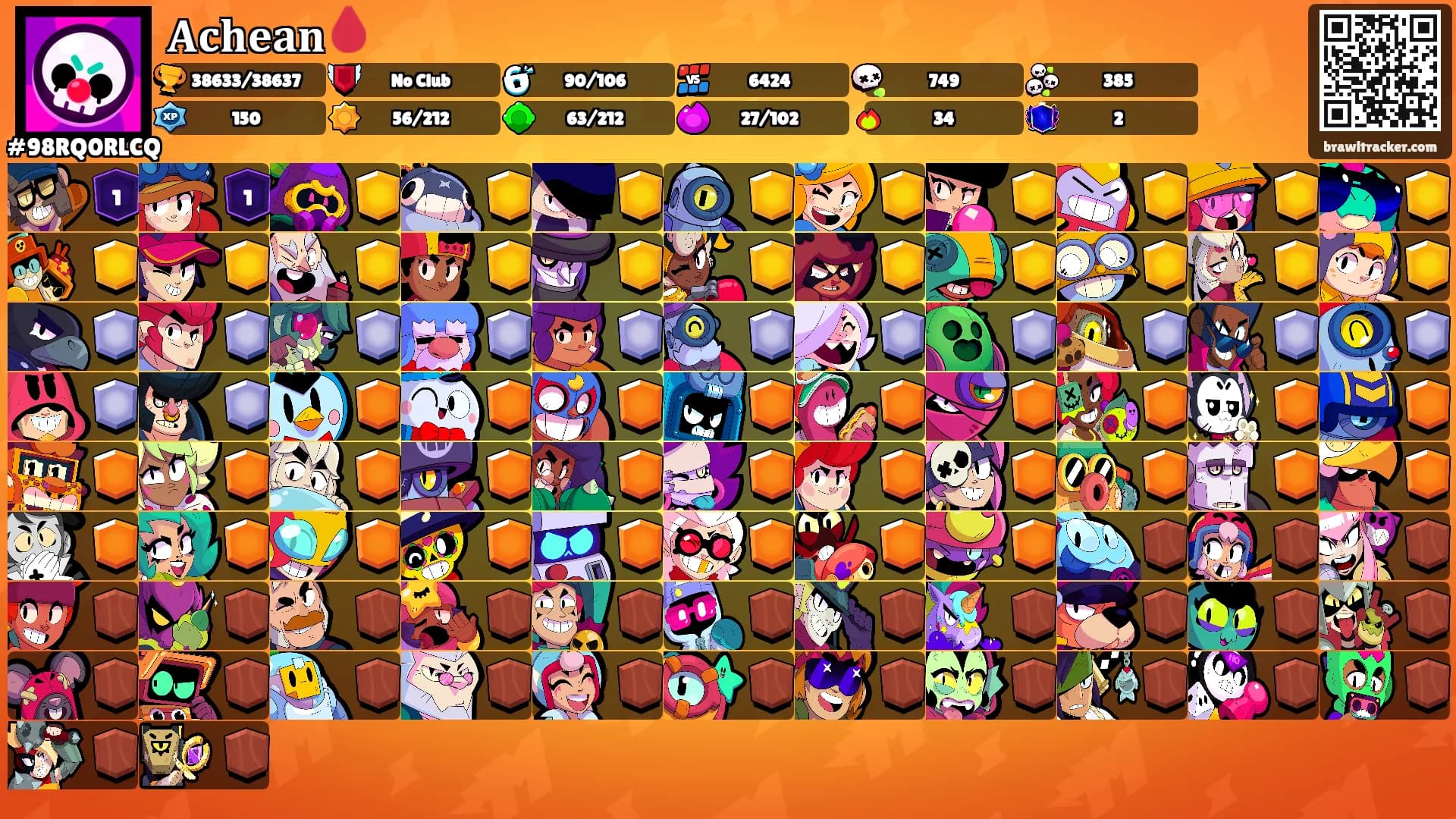 𝐀𝐜𝐡𝐞𝐚𝐧🩸's Ranks