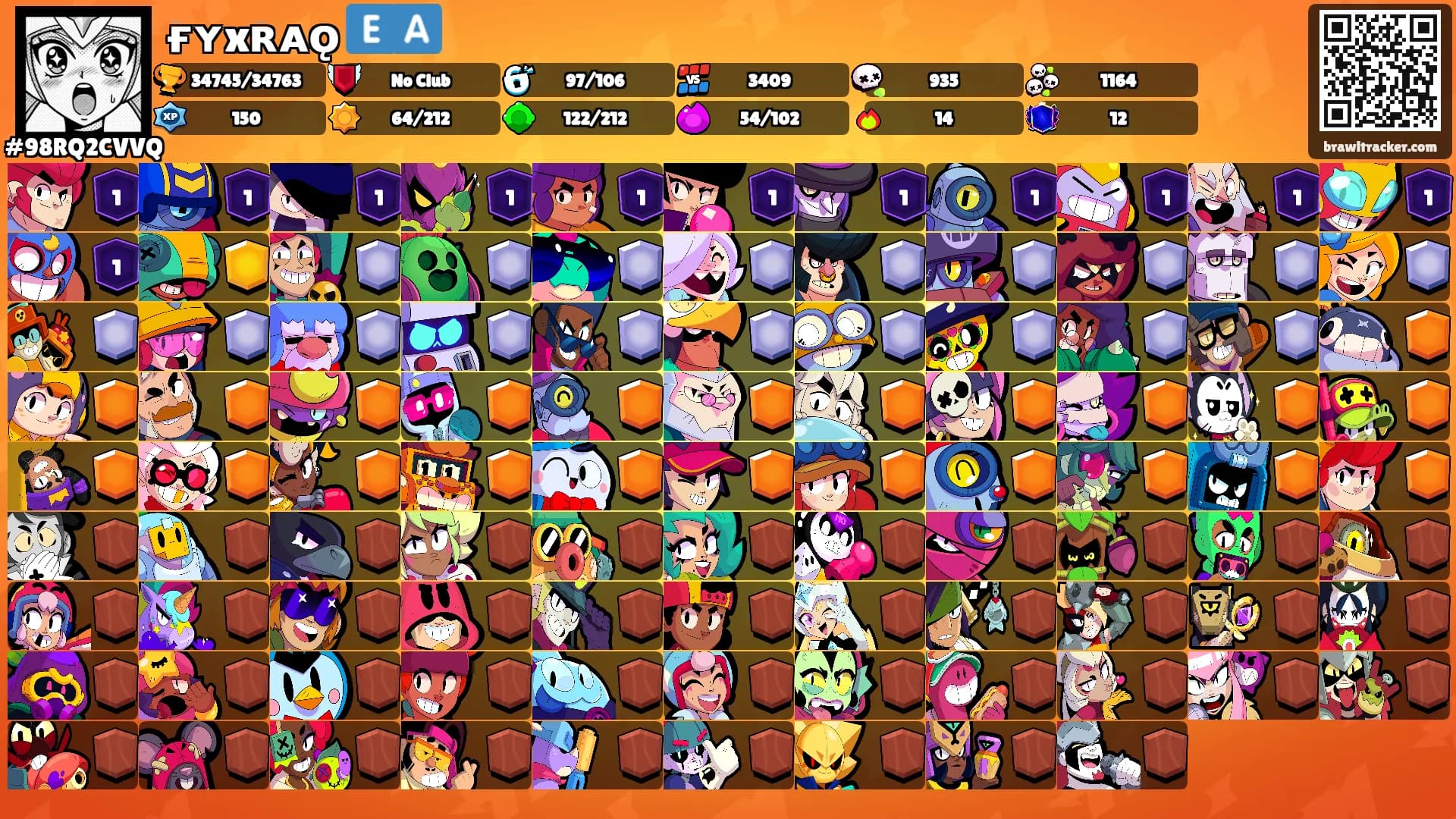 ғʏxʀᴀǫ 🇪🇦's Ranks