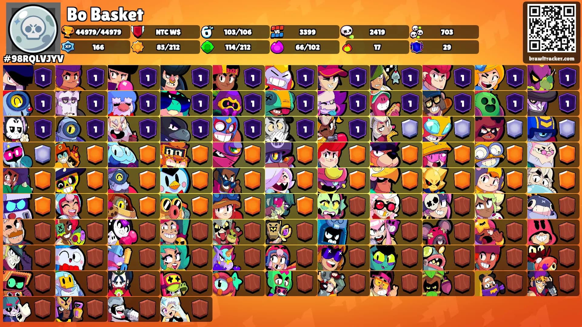 Bo Basket's Ranks