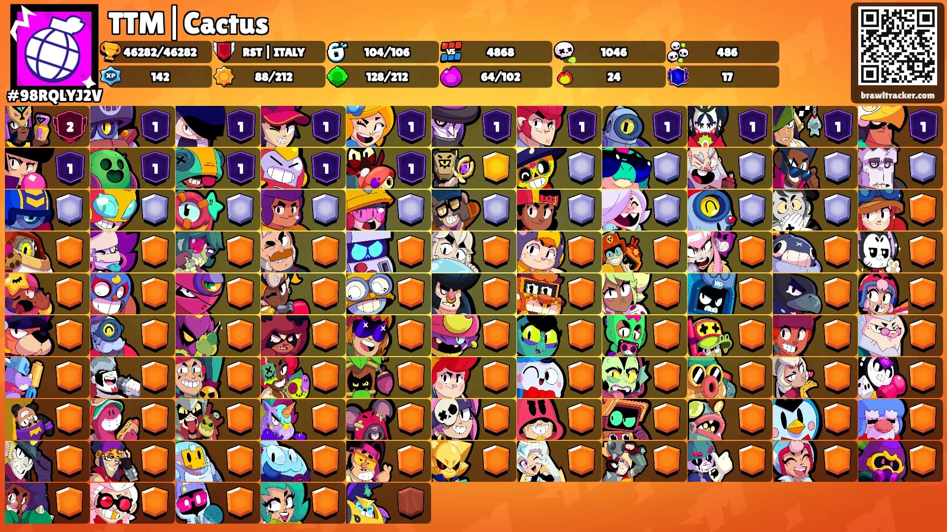 TTM|Cactus's Ranks
