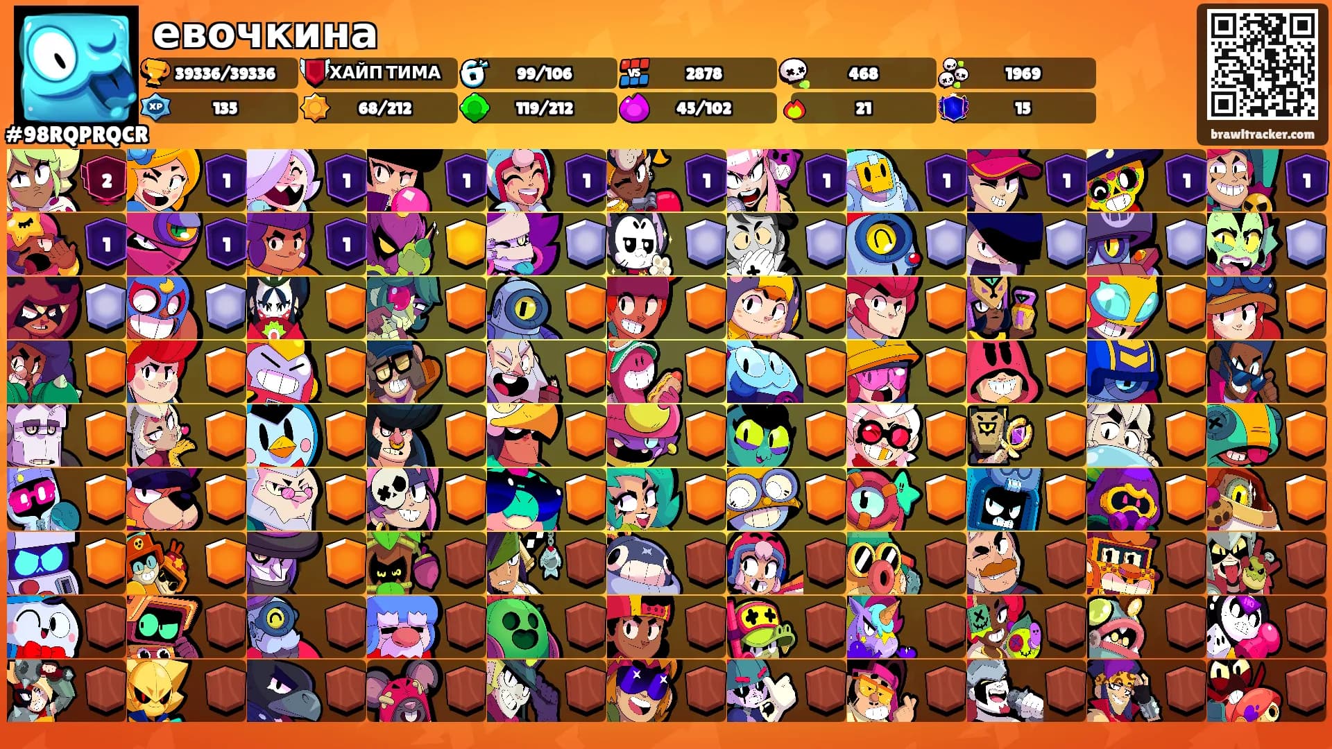 евочкина🫩's Ranks