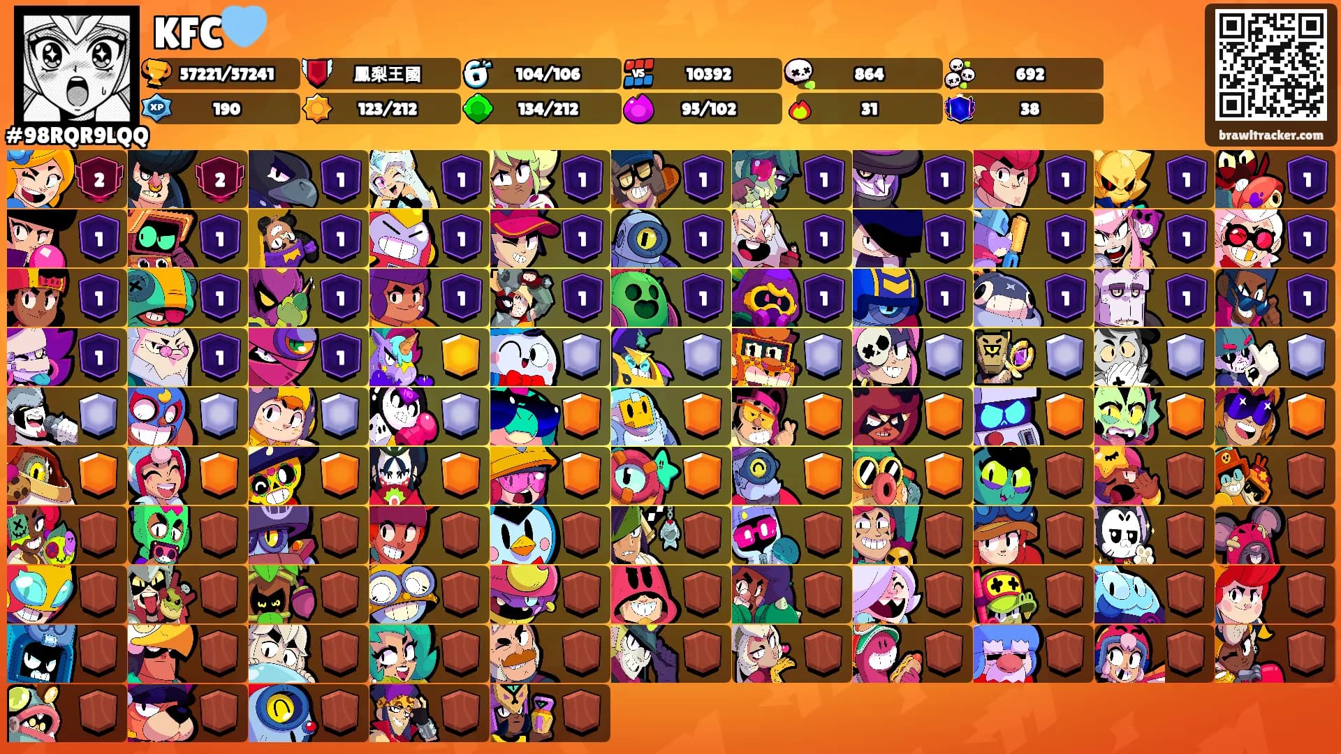 KFC🩵's Ranks