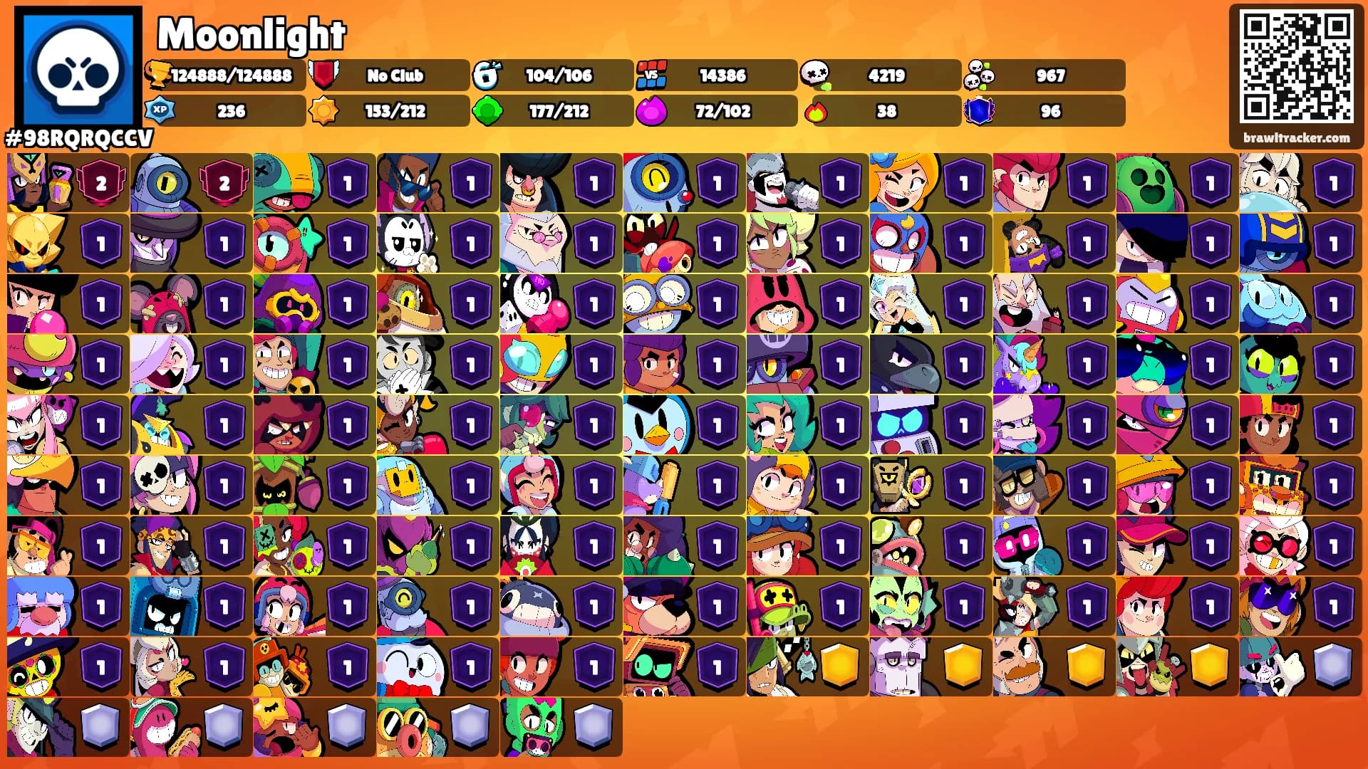 Moonlight's Ranks