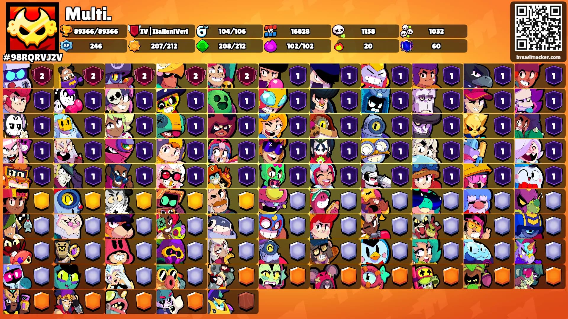 Multi.'s Ranks