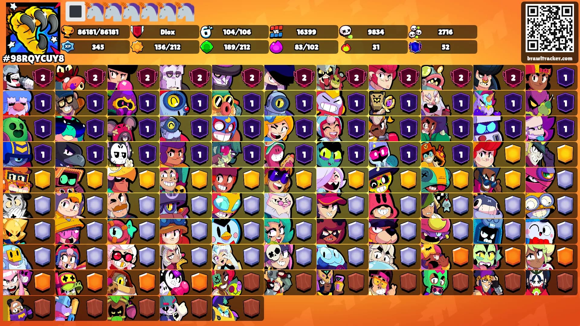 🔳🦄🦄🦄🦄🦄🦄's Ranks