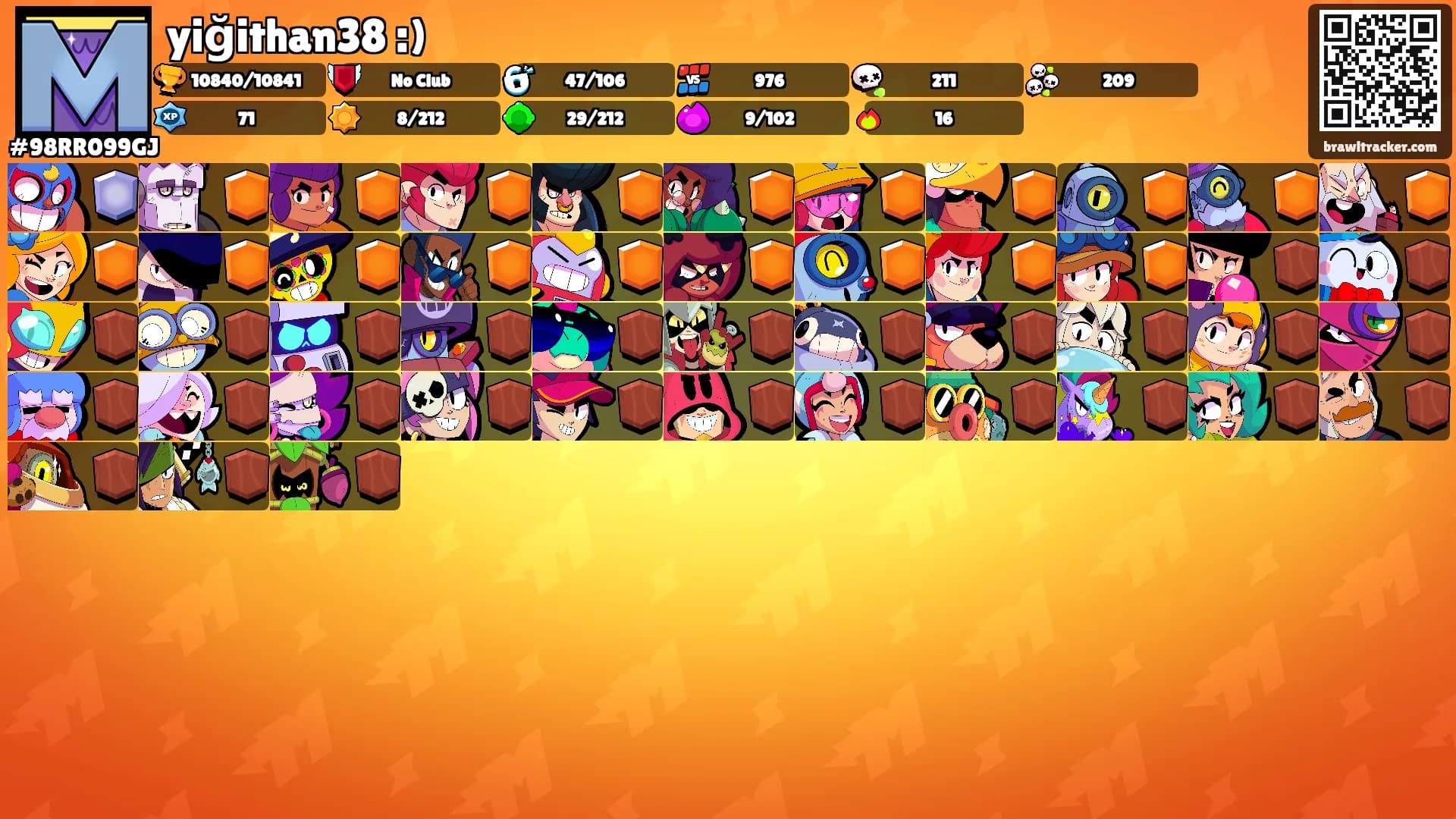 yiğithan38 :)'s Ranks