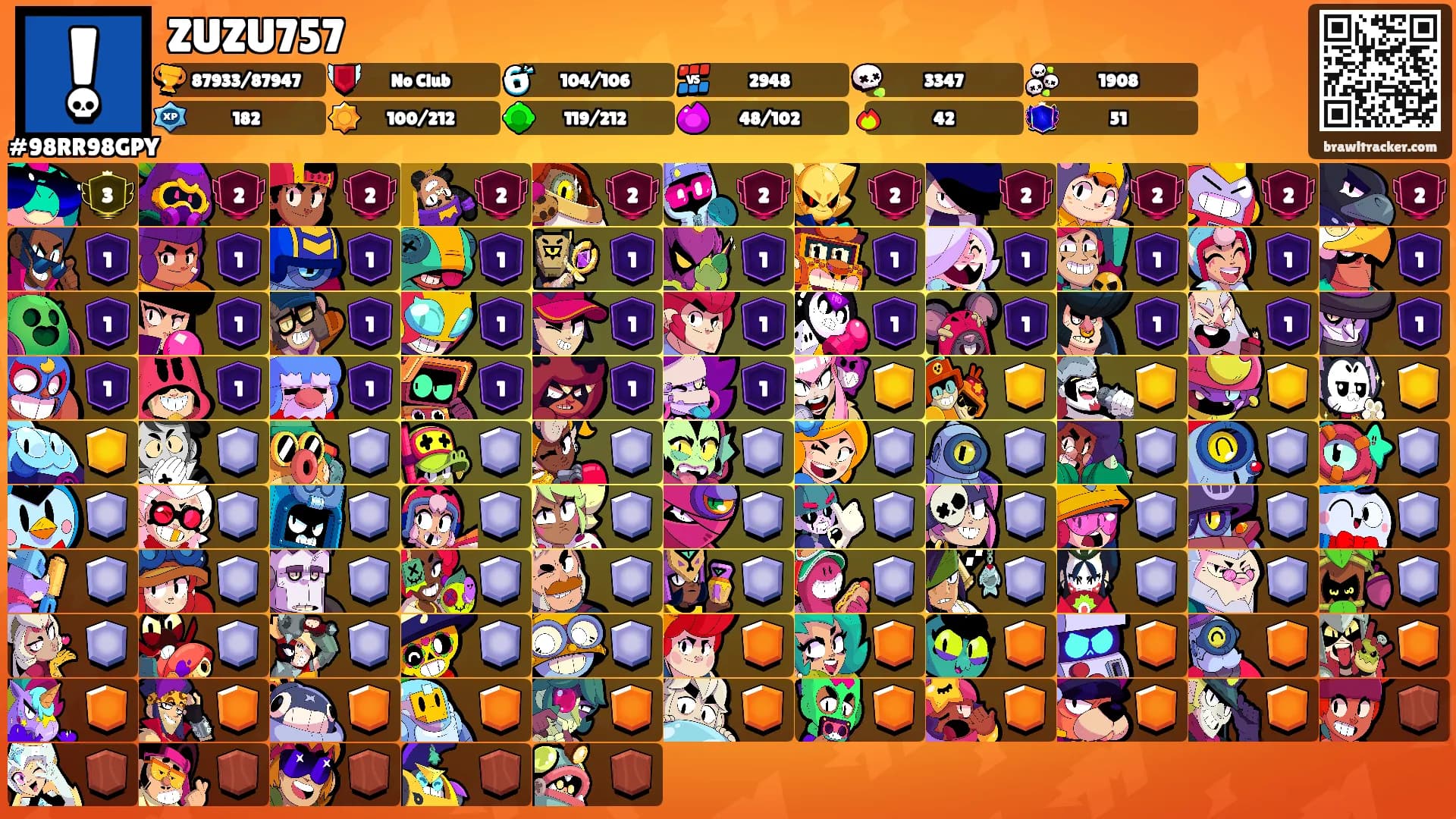 ZUZU757's Ranks